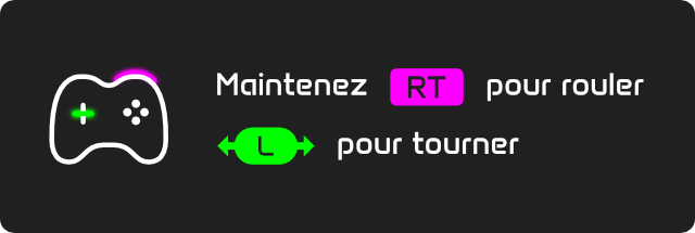 Controls explanation