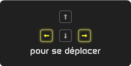 Controls explanation